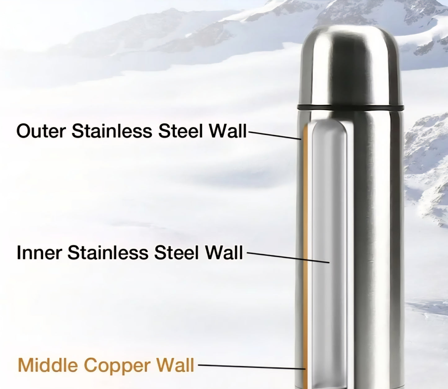 17oz Triple Wall Insulated SS Thermos